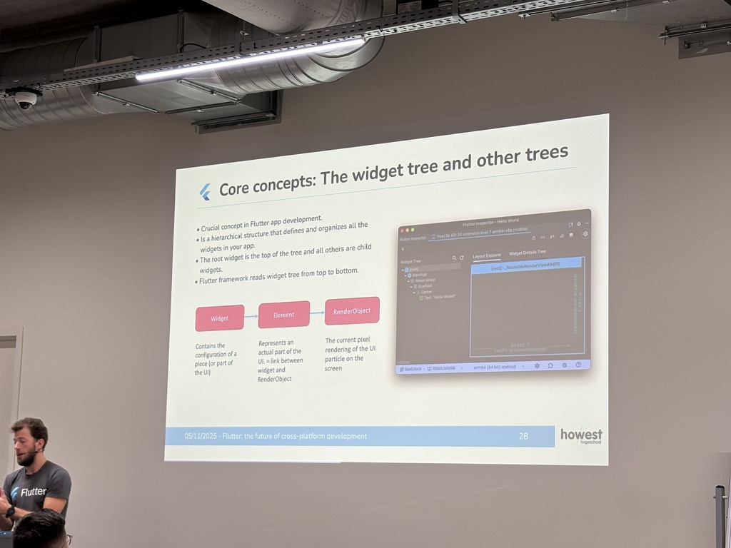 Flutter content
